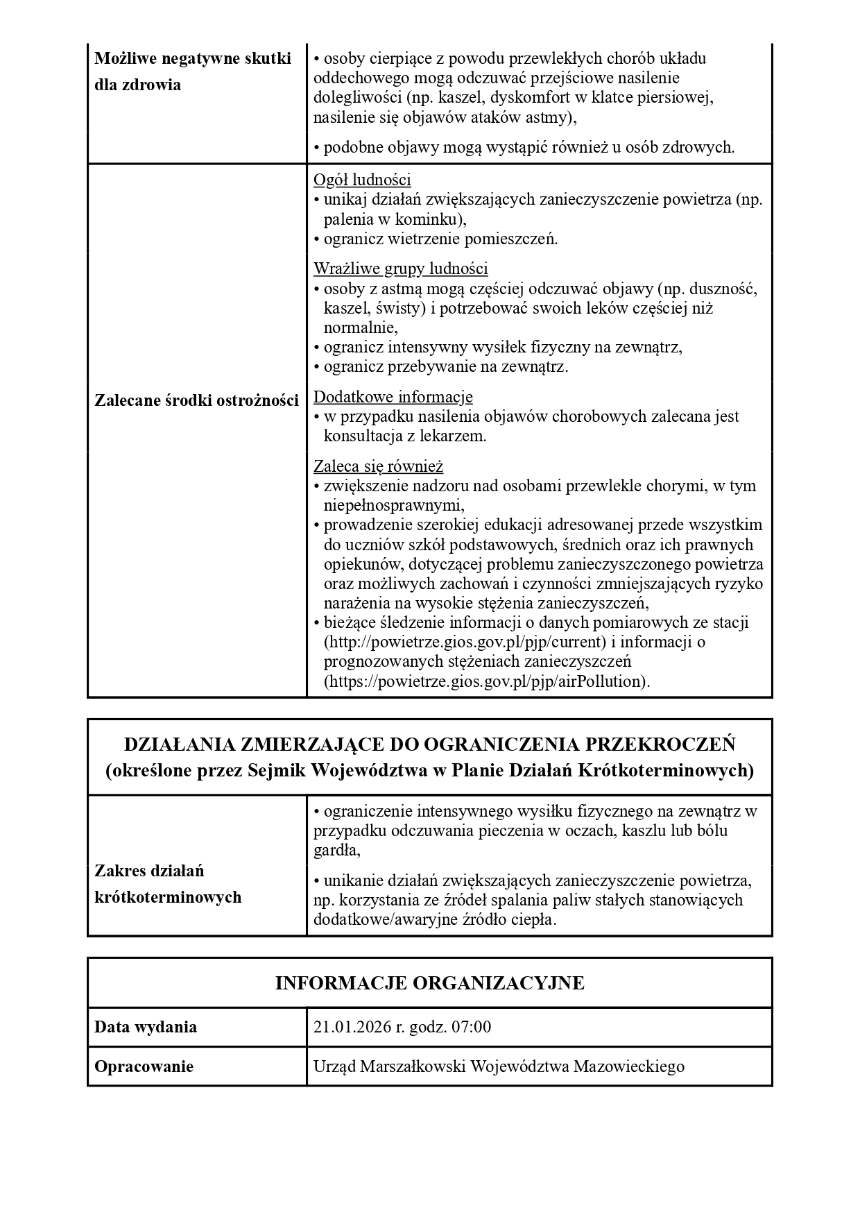 komunikat gios 2 page 0002