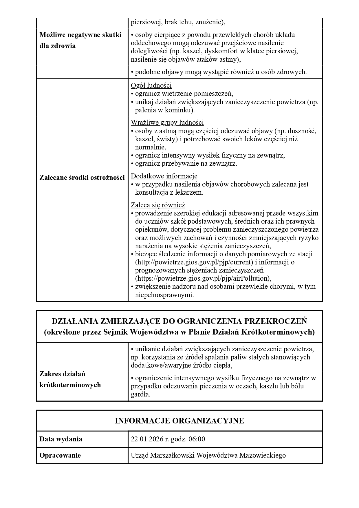 komunikat gios 21 page 0002